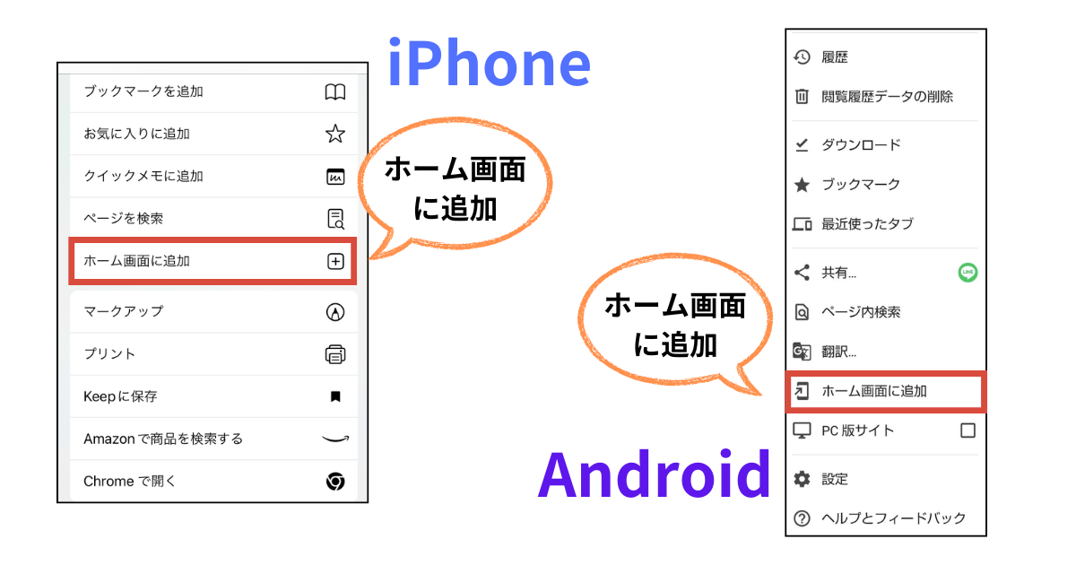 インストール方法の画像